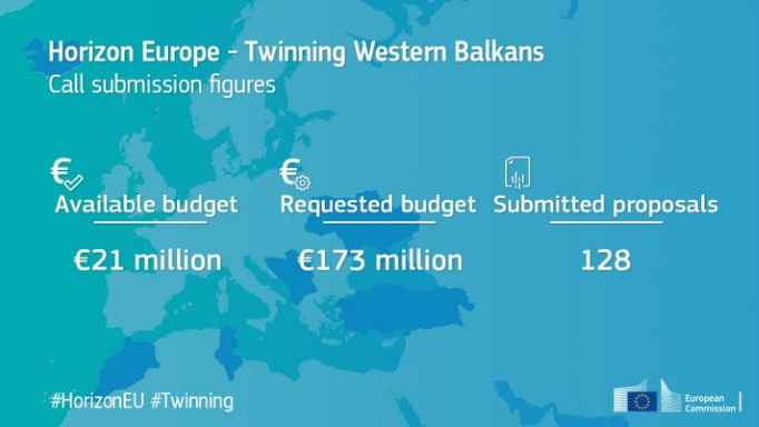 TWINNING WB 2021.png TWINNING WB 2021.png
